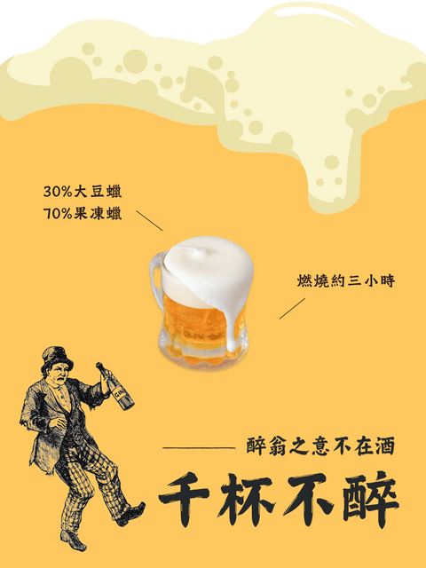 香氛蠟燭：炸雞啤酒二重奏